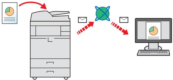 KYOCERA TASKALFA 4551CI - Envoi - 1