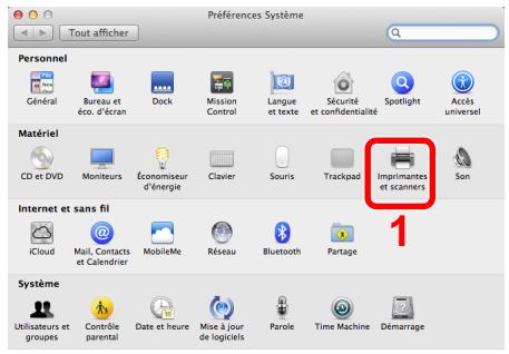 KYOCERA TASKALFA 4551CI - Afficher la fenêtre. - 1