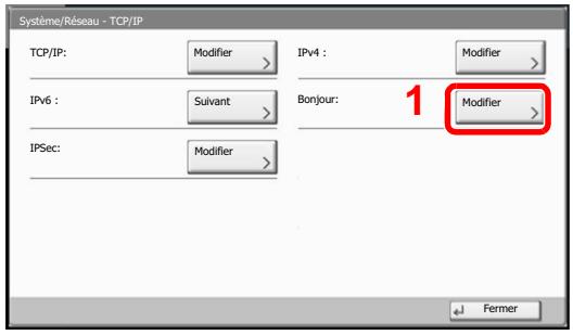 KYOCERA TASKALFA 4551CI - Configurer les paramètres. - 1