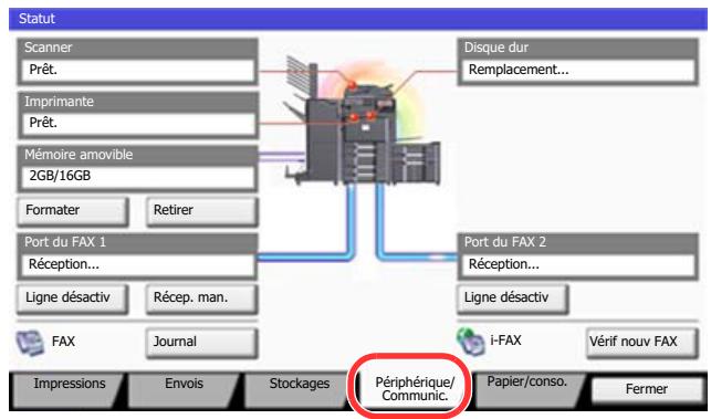 KYOCERA TASKALFA 4551CI - Afficher l'écran. - 2