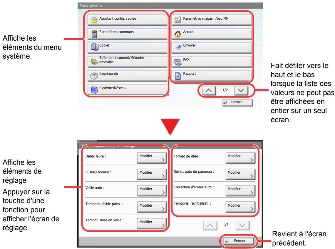 KYOCERA TASKALFA 4551CI - Sélectionner une fonction. - 1