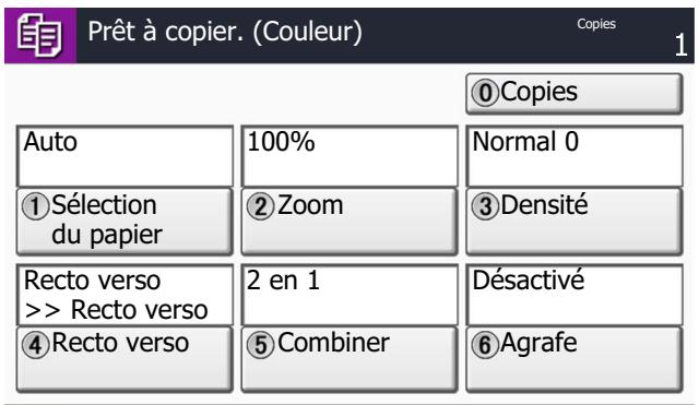 KYOCERA TASKALFA 4551CI - REMARQUE - 3