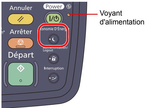 KYOCERA TASKALFA 4551CI - Mode faible consommation - 1