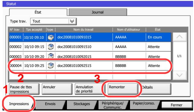 KYOCERA TASKALFA 4551CI - Sélectionner le travail qui doit devenir prioritaire et appuyer sur [Remonter]. - 1