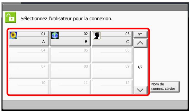 KYOCERA TASKALFA 4551CI - Connexion simple - 1