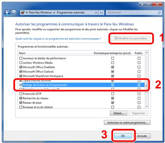 KYOCERA TASKALFA 4551CI - REMARQUE - 1
