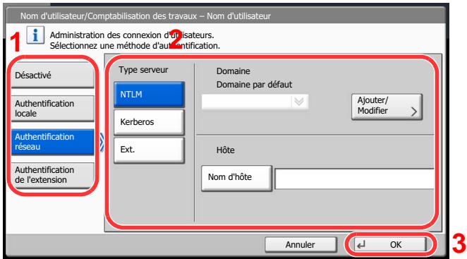 KYOCERA TASKALFA 4551CI - Conventions utilisées dans les procédures pour l'utilisation de cette machine - 2
