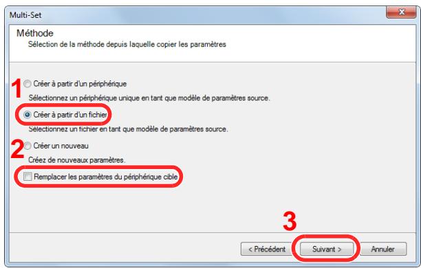 KYOCERA TASKALFA 4551CI - Inscription des données du carnet d'adresses sur la machine - 3