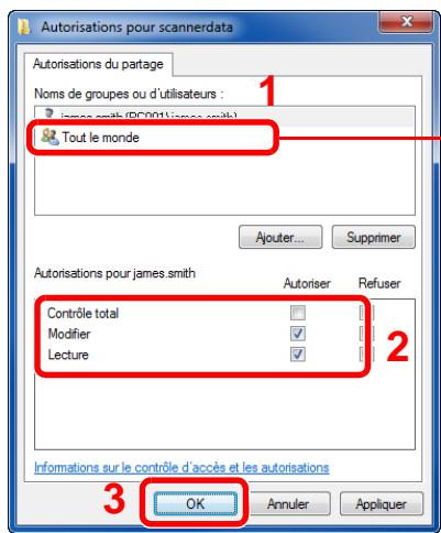 KYOCERA TASKALFA 4551CI - Configurer les paramètres d'autorisation. - 4