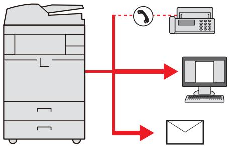 KYOCERA TASKALFA 4551CI - Effectuer un seul envoi avec plusieurs options d'envoi (Envoi multiple) - 1