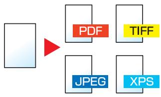 KYOCERA TASKALFA 4551CI - Utiliser les fonctions plus efficacement - 1