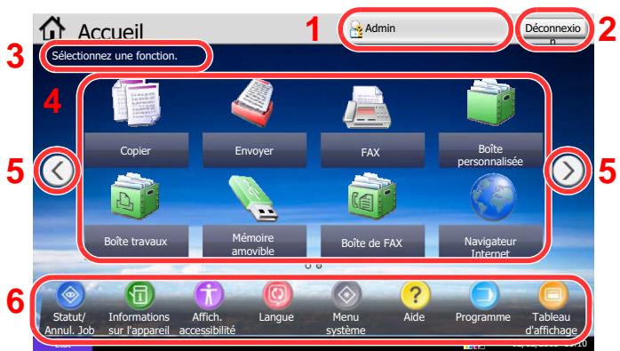 KYOCERA TASKALFA 4551CI - Modification de l'écran d'accueil (page 3-5) - 1