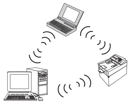 ATLANTIC CHAUFFEO PLUS 053010 - Restauration des paramètres sans fil par défaut - 1