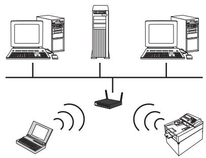 ATLANTIC CHAUFFEO PLUS 053010 - Restauration des paramètres sans fil par défaut - 2
