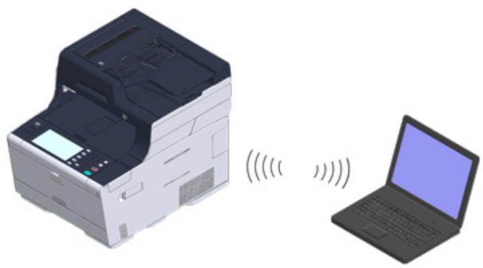 OKI ES5473MFP - Connecting to the Machine Directly - 1