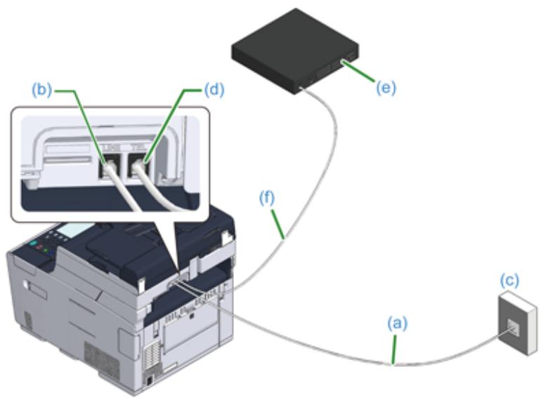 OKI ES5473MFP - Connecting a CS Tuner or Digital Television - 1