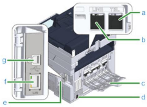 OKI ES5473MFP - Rear View - 1
