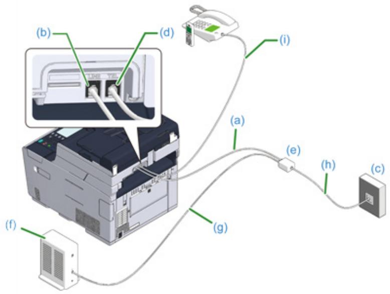 OKI ES5473MFP - Connecting to the ADSL Environment - 1