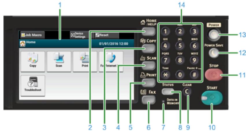 OKI ES5473MFP - Names and Functions - 1