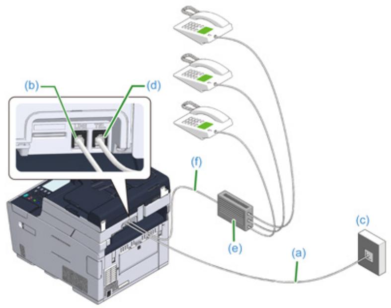 OKI ES5473MFP - Connecting PBX, Home Telephone or Business Phone - 1