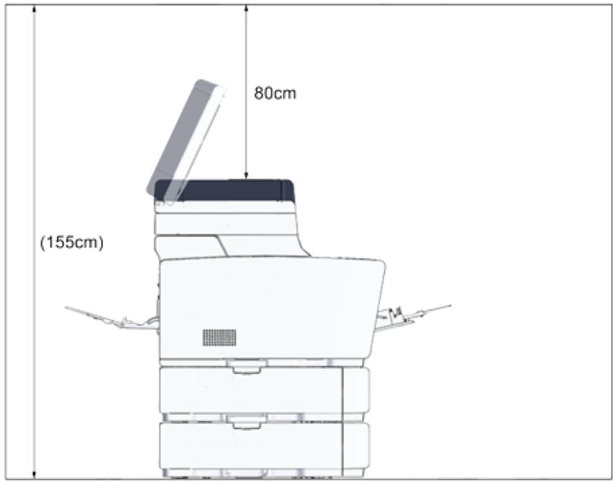 OKI ES5473MFP - Installation Space - 3