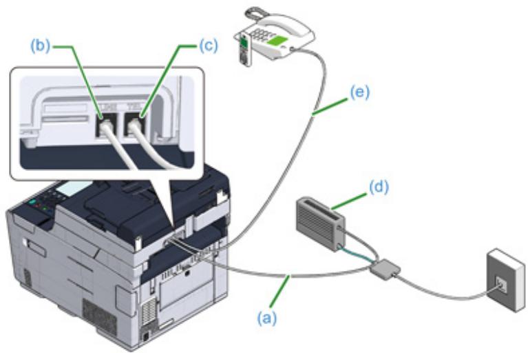 OKI ES5473MFP - Connecting the Optical IP telephone - 1
