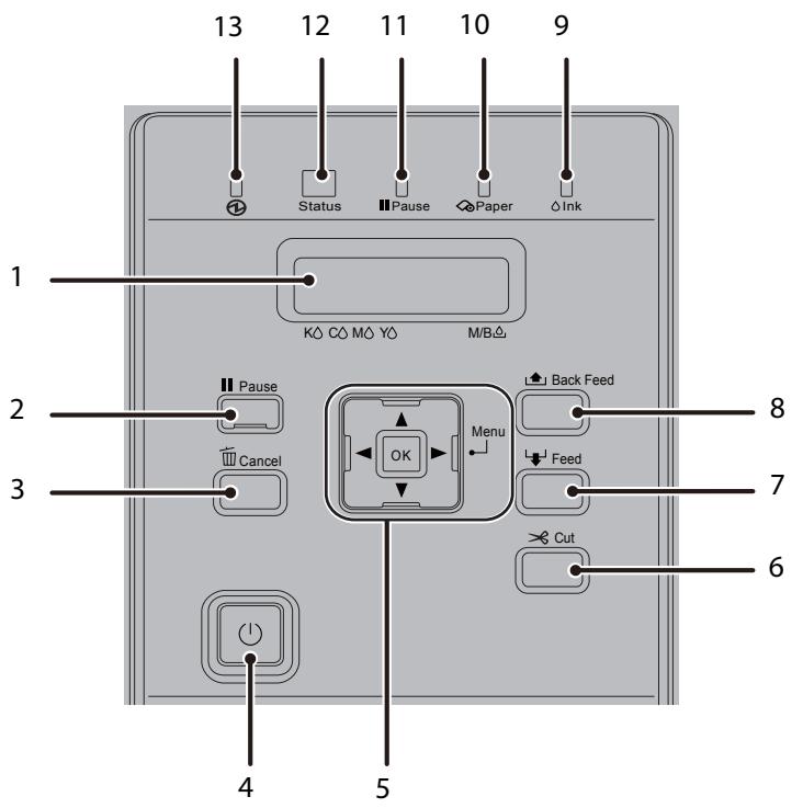 EPSON COLORWORKS C7500 - Panneau d'opération - 1