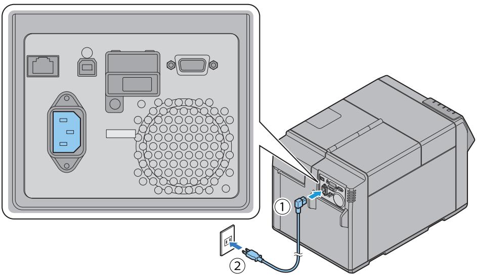 EPSON COLORWORKS C7500 - AVERTISSEMENT: - 1