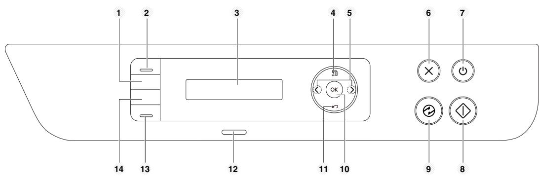 SAMSUNG XPRESS M2070W - Vue d'ensemble du panneau de commande - 2