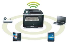 SAMSUNG XPRESS M2070W - Prend en charge diverses méthodes de paramétrage du réseau sans fil - 1