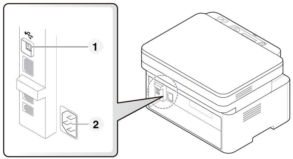SAMSUNG XPRESS M2070W - Type A - 6