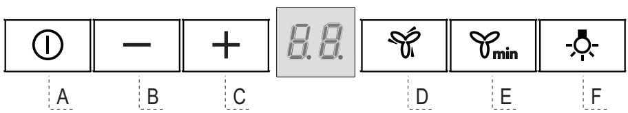 AEG-ELECTROLUX X79264MV10 - 4.COMMANDES - 1