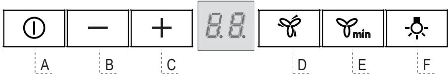 AEG-ELECTROLUX X79264MV10 - BACKAPY ΘΙΕΜΕHTTEPI - 1