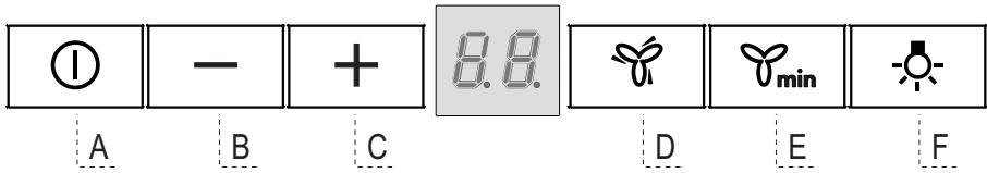 AEG-ELECTROLUX X79264MV10 - BETJENING - 1