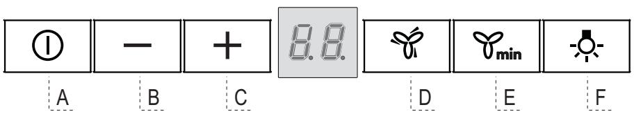 AEG-ELECTROLUX X79264MV10 - VADIBAS ELEMENTI - 1