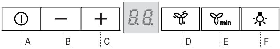 AEG-ELECTROLUX X79264MV10 - KOHTPOJI - 1