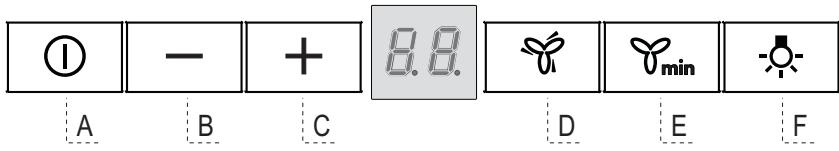 AEG-ELECTROLUX X79264MV10 - 1g 1 - 1