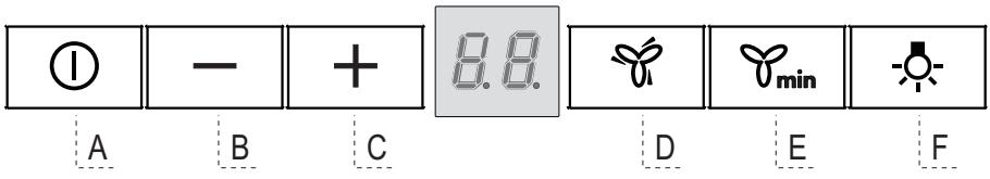 AEG-ELECTROLUX X79264MV10 - XEPII ΣTHPIA - 1