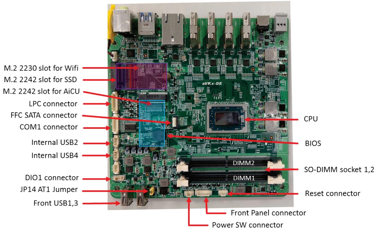 AOPEN DE3450S - Internal Connectors - 1