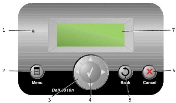 DELL 5210N - Présentation du panneau de commandes - 1