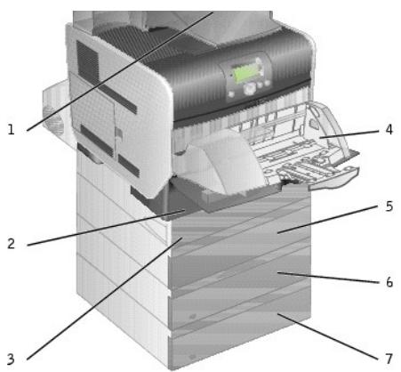 DELL 5210N - Imprimante entitrementequipée - 2