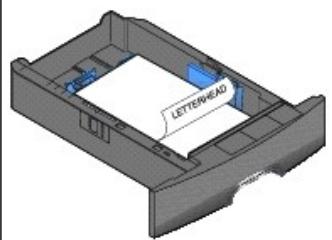 DELL 5210N - Chargement des tiroirs standard et optionnels - 5