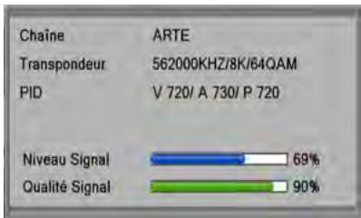SAGEM DT84 HD - Afficher le bandeau d'information - 3