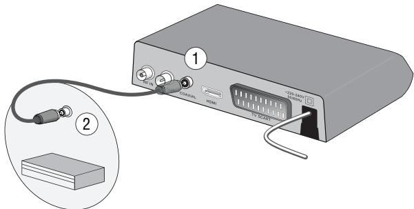 SAGEM DT84 HD - Note - 2