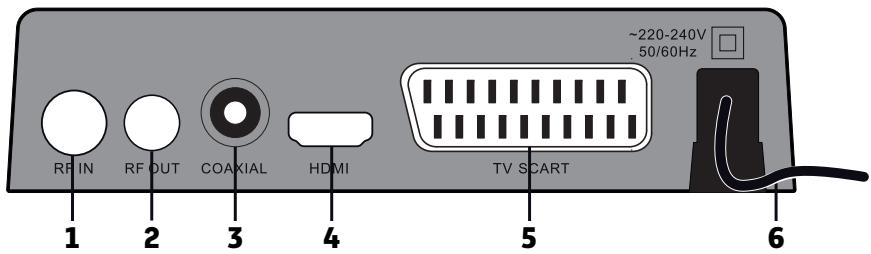 SAGEM DT84 HD - Face arrière du récepteur - 1