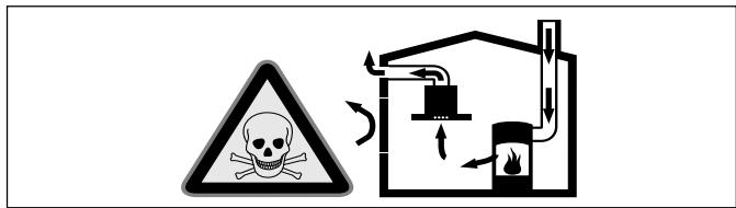 BALAY 3BC8880B - Danger of death! - 1