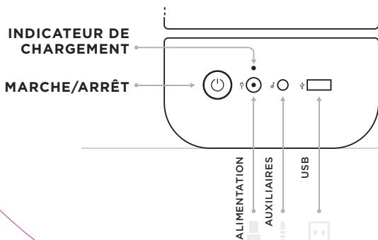 LIBRATONE ZIPP - COMMANDES DE LA MUSIQUE - 1