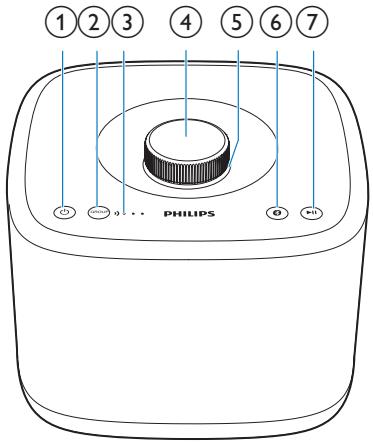 PHILIPS IZZY BM5 - Présentation de l'unité principale - 1