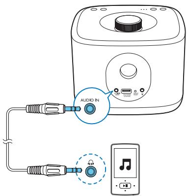 PHILIPS IZZY BM5 - Remarque - 1