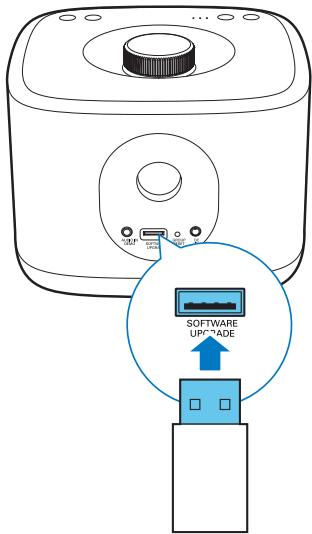 PHILIPS IZZY BM5 - Remarque - 2